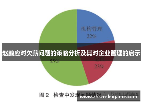 赵鹏应对欠薪问题的策略分析及其对企业管理的启示
