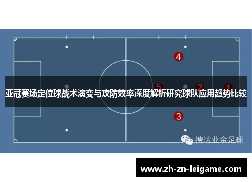 亚冠赛场定位球战术演变与攻防效率深度解析研究球队应用趋势比较