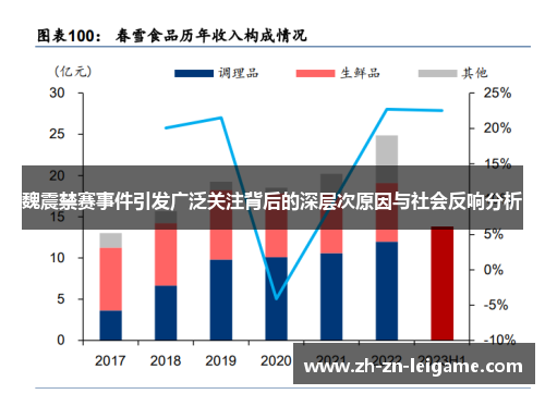 魏震禁赛事件引发广泛关注背后的深层次原因与社会反响分析